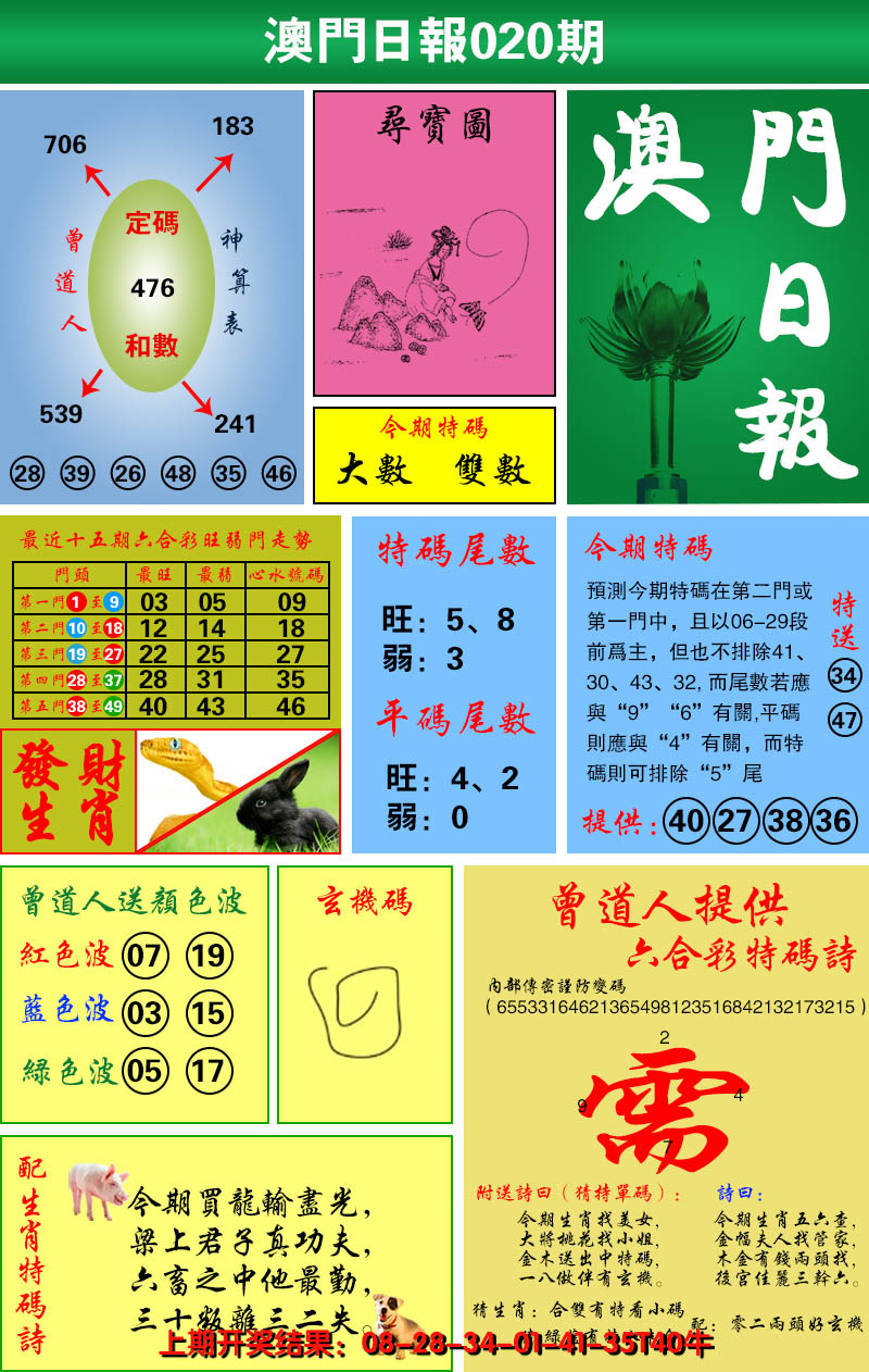 2025020期澳门日报