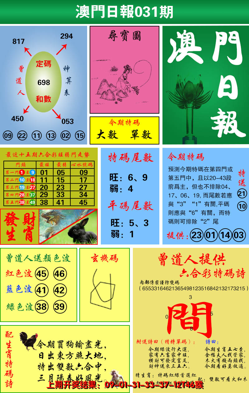 2025031期澳门日报