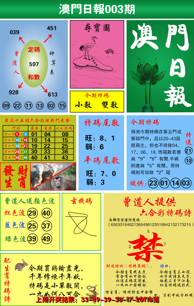 2025003期澳门日报