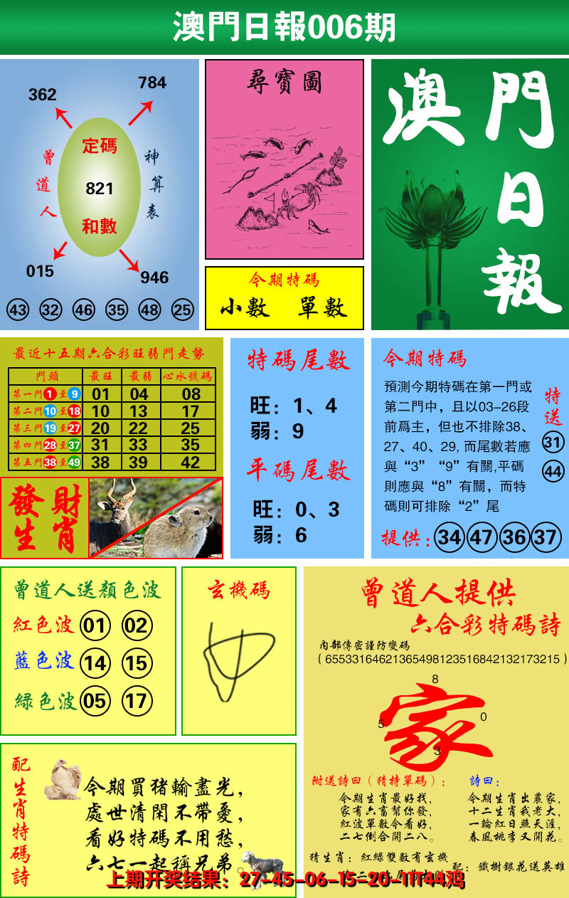2025006期澳门日报