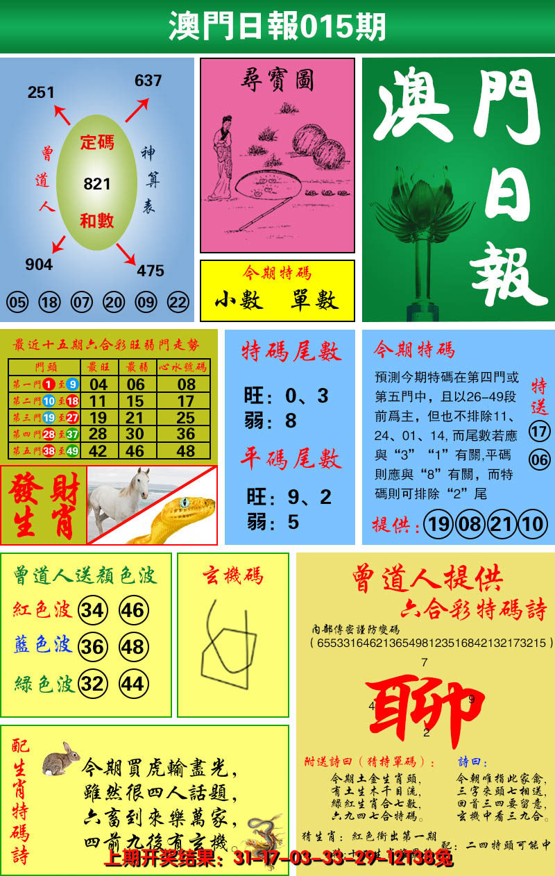 2025015期澳门日报