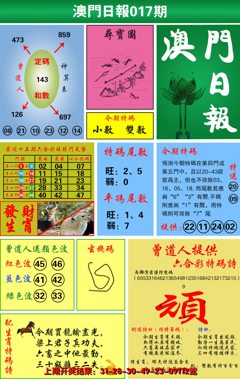 2025017期澳门日报