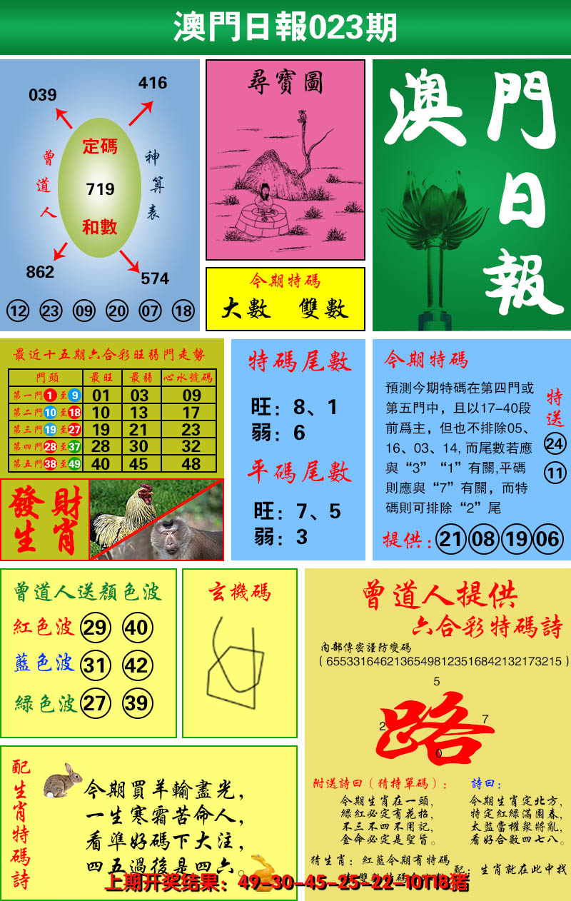 2025023期澳门日报