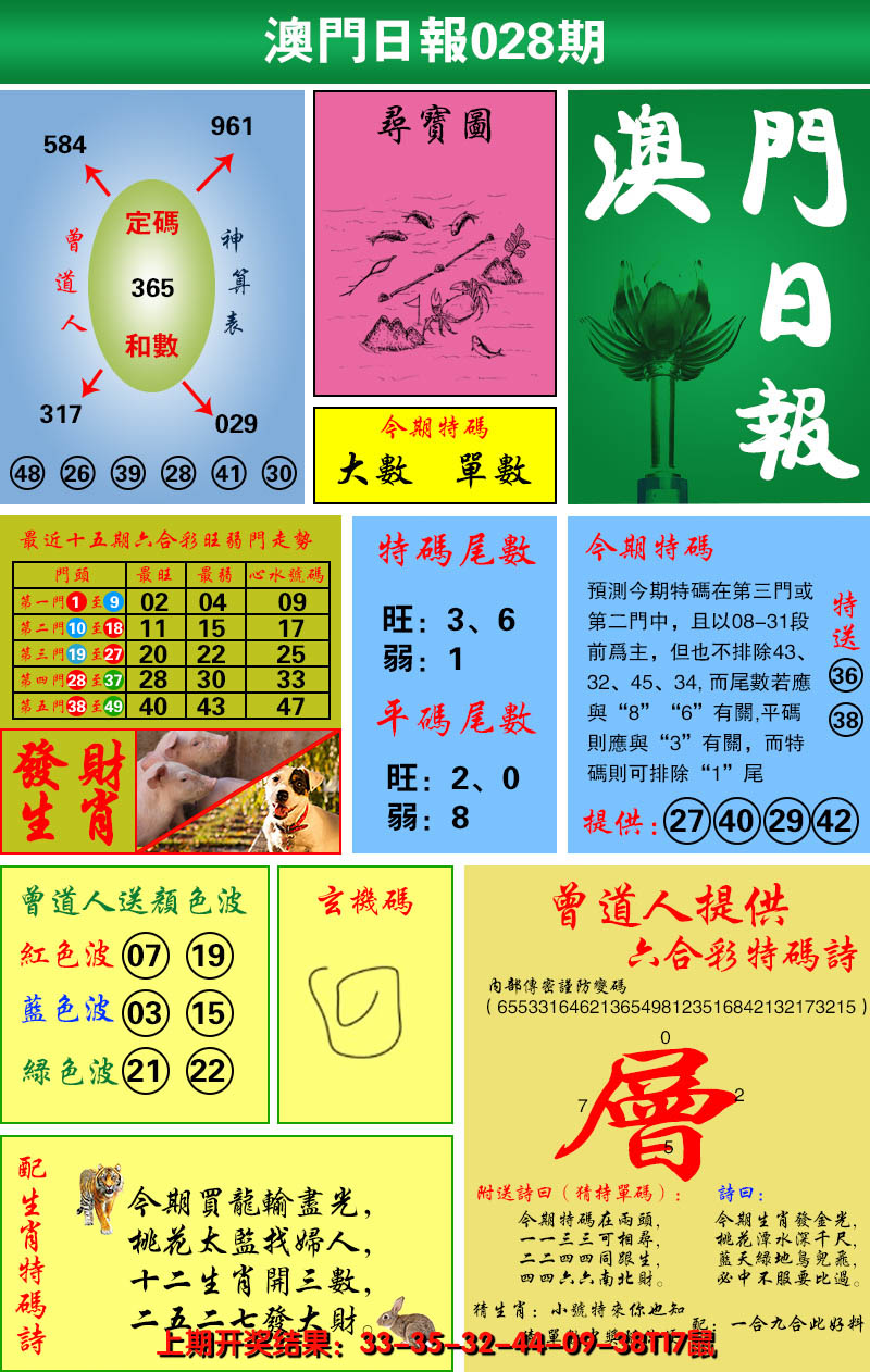 2025028期澳门日报