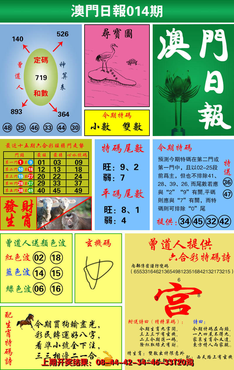 2025014期澳门日报