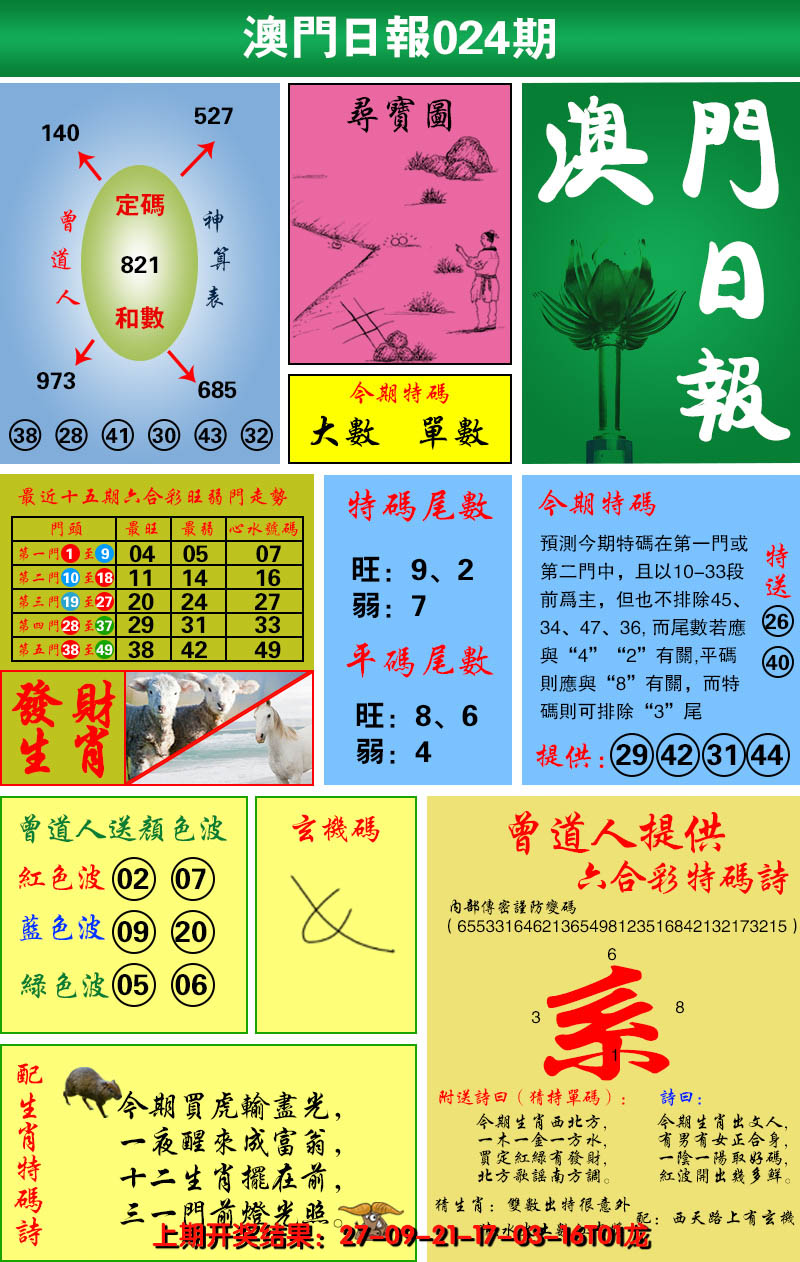 2025024期澳门日报
