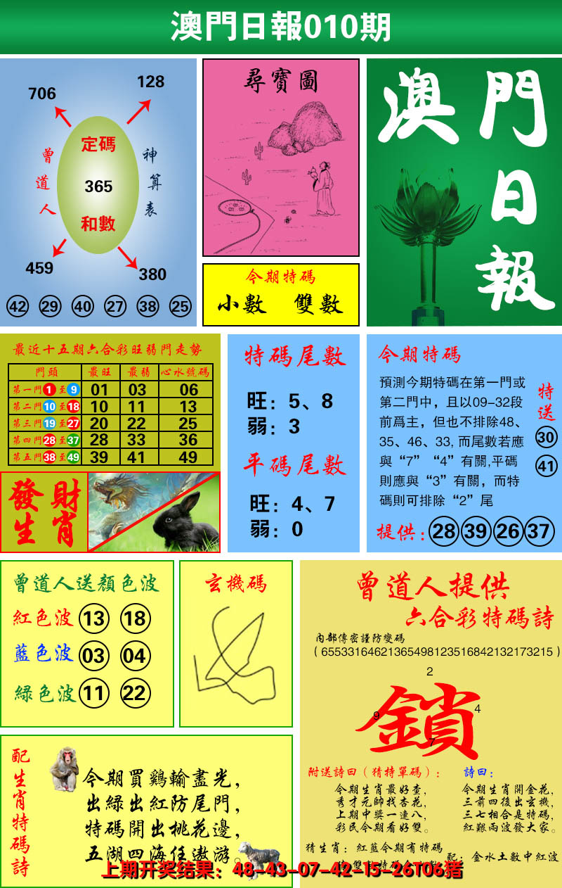 2025010期澳门日报