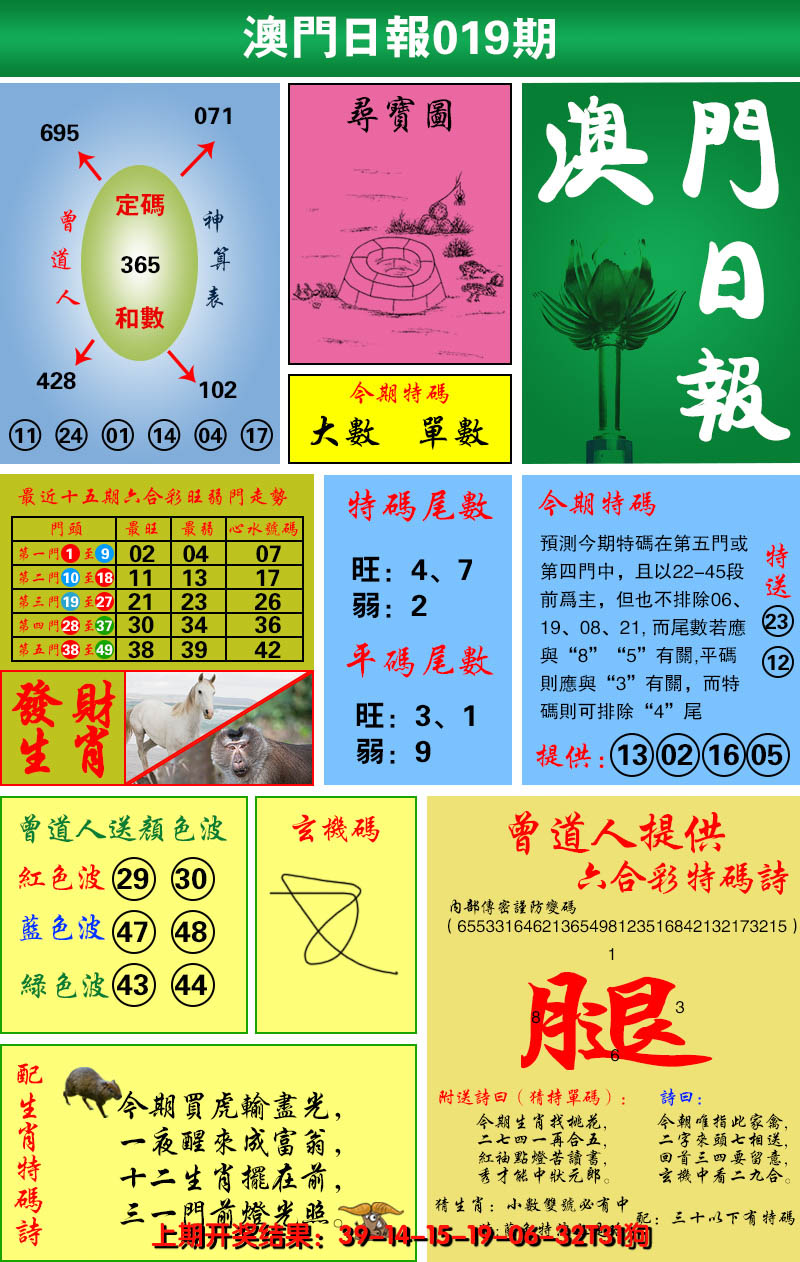 2025019期澳门日报