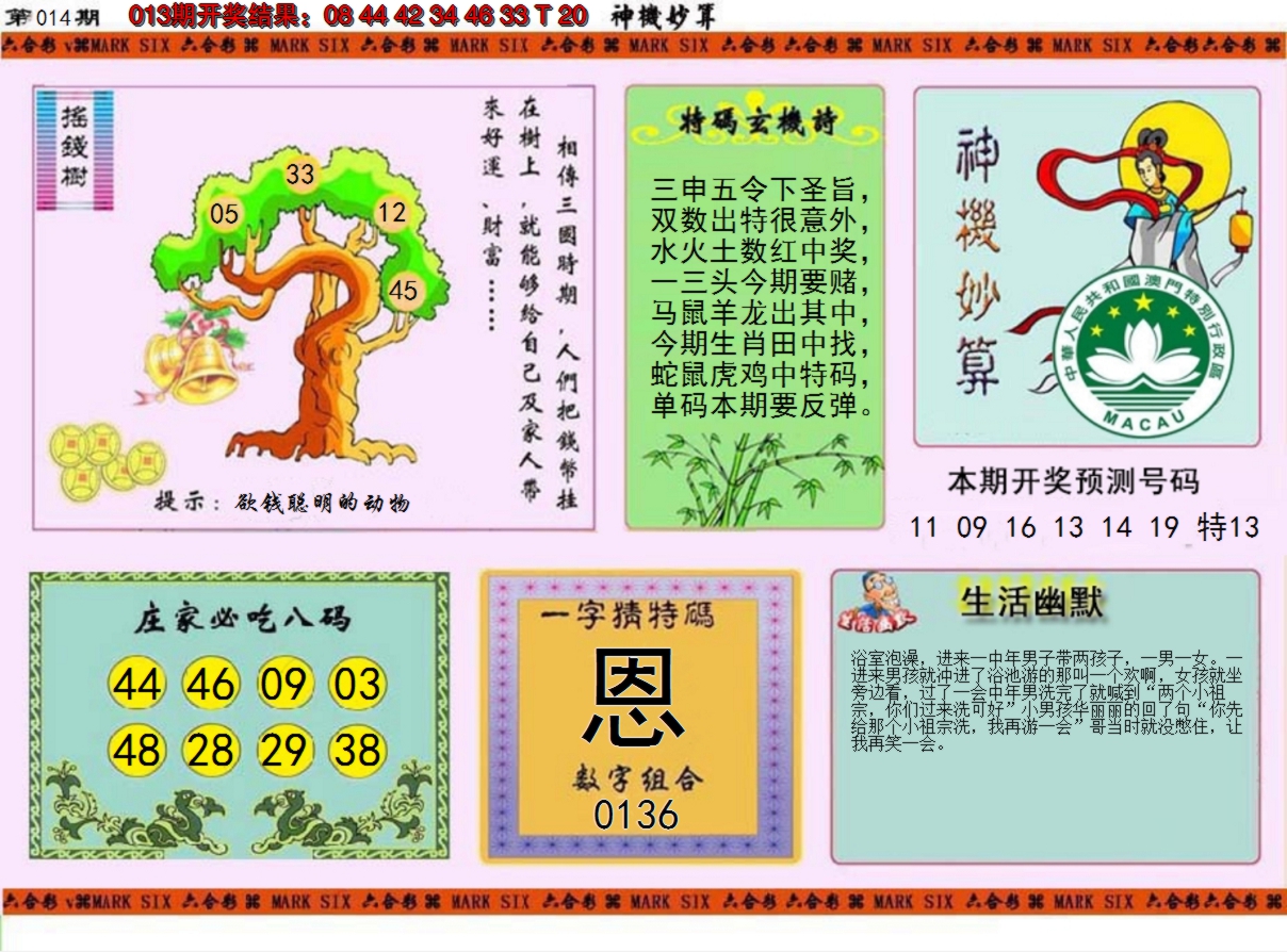 2025014期神机妙算