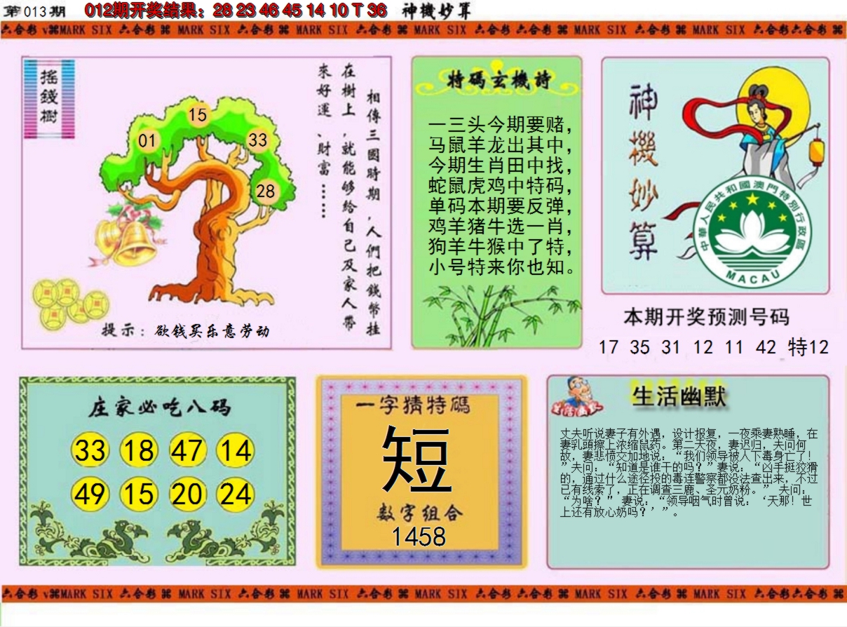 2025013期神机妙算