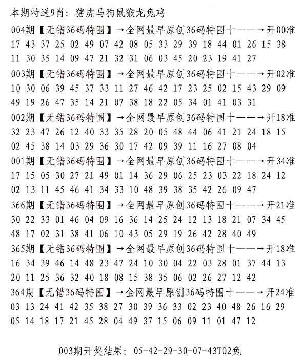 2025004期无错三十六码