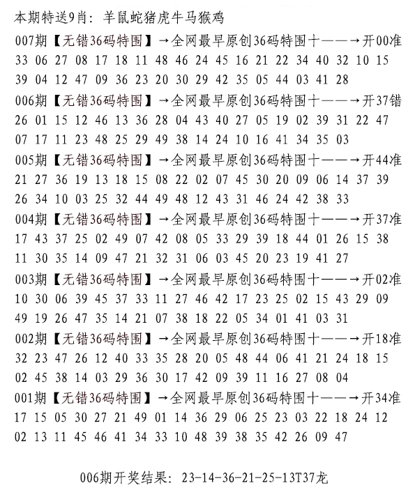 2025007期无错三十六码