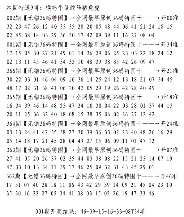 2025002期无错三十六码