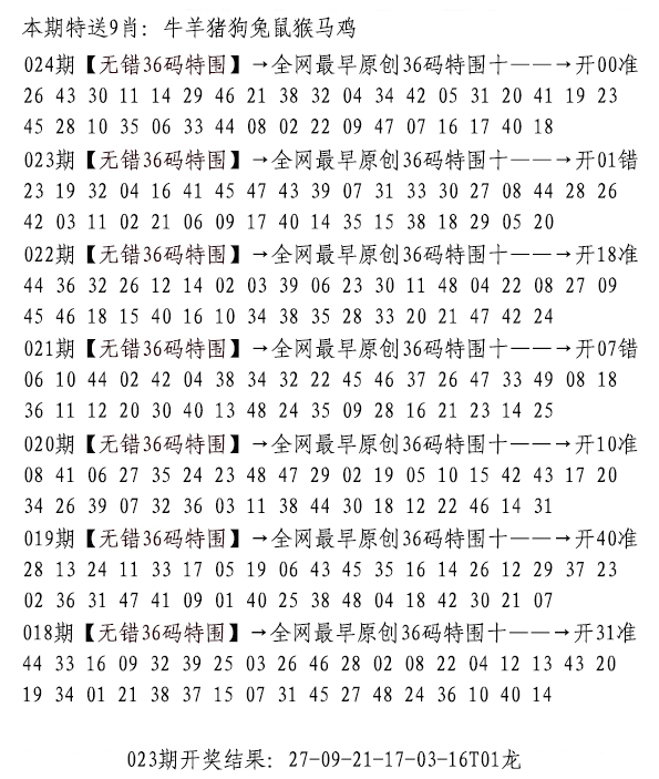 2025024期无错三十六码