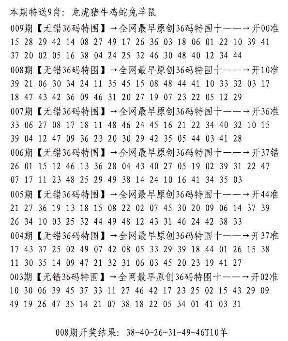 2025009期无错三十六码
