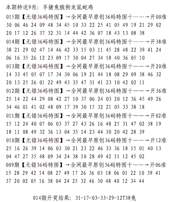 2025015期无错三十六码