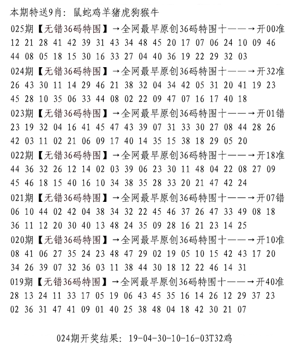 2025025期无错三十六码