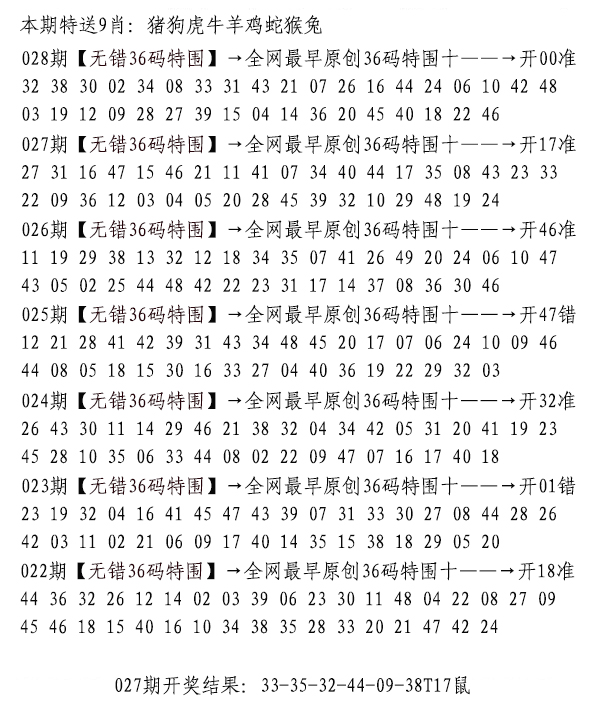 2025028期无错三十六码
