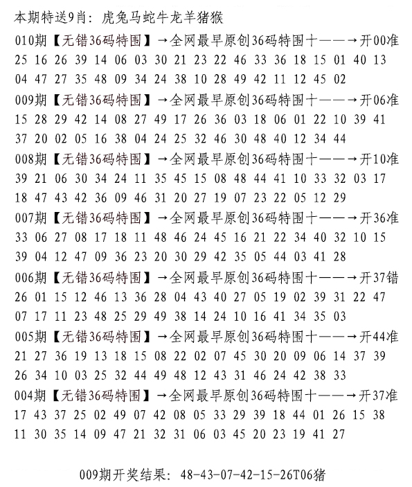 2025010期无错三十六码