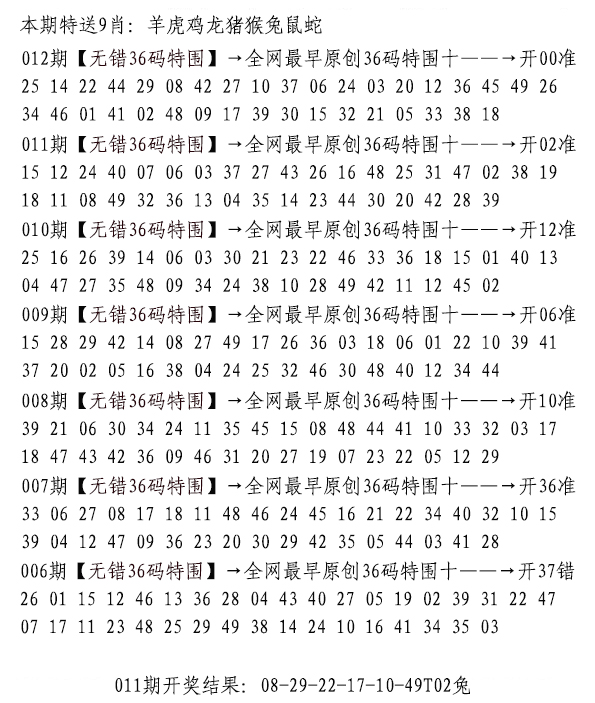 2025012期无错三十六码