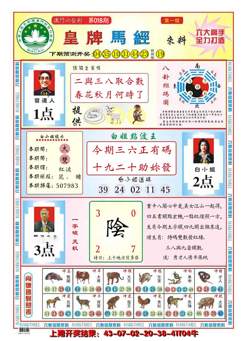 2025018期澳门皇牌马经