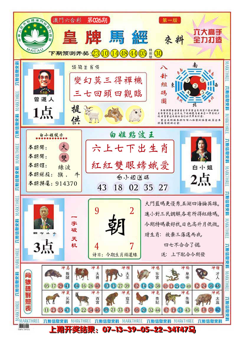 2025026期澳门皇牌马经