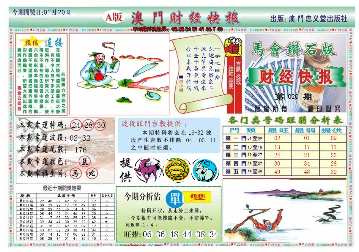 2025020期澳门财经快报