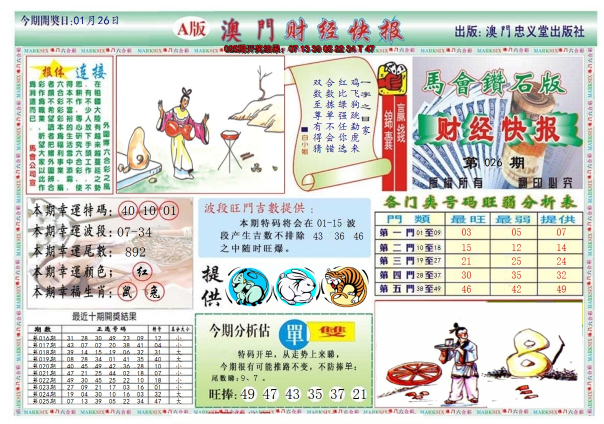 2025026期澳门财经快报