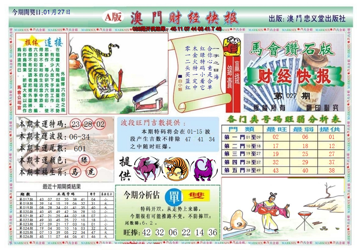 2025027期澳门财经快报