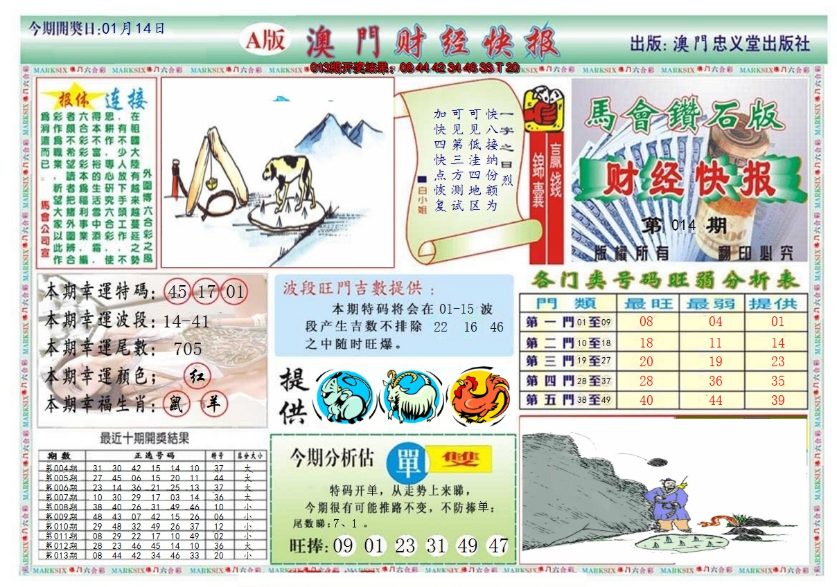 2025014期澳门财经快报