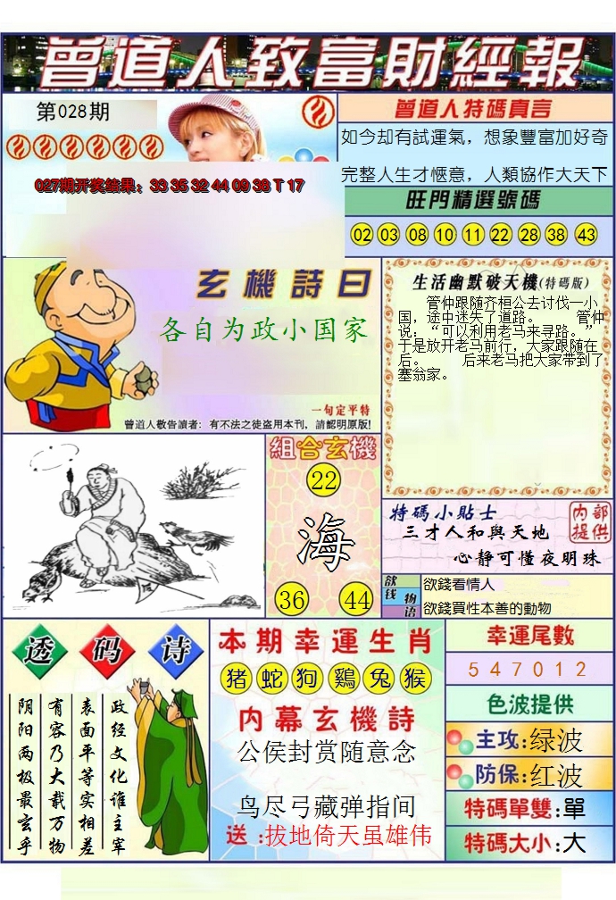 2025028期澳门曾道人致富财经报