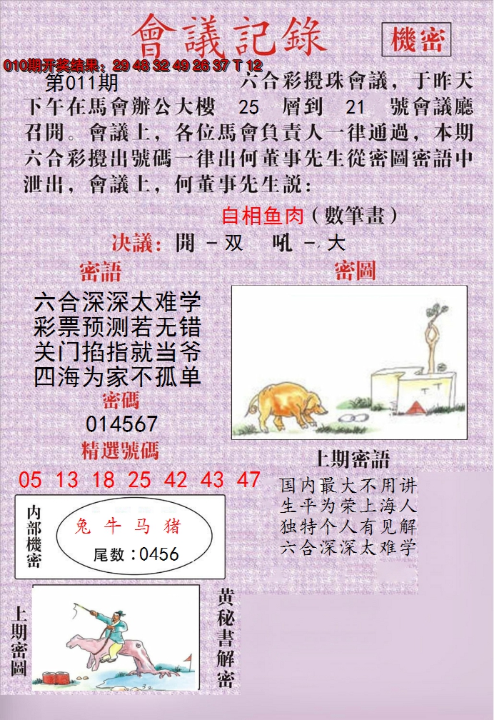 2025011期澳门会议记录