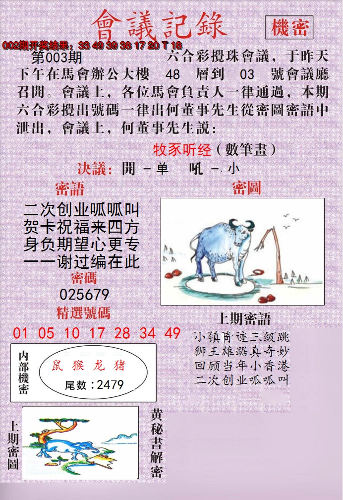 2025003期澳门会议记录