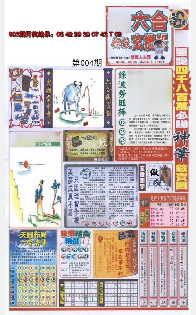 2025004期六合玄机报