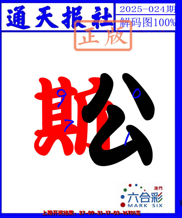 2025024期解码图