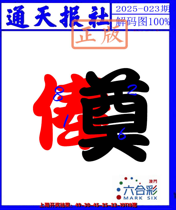 2025023期解码图
