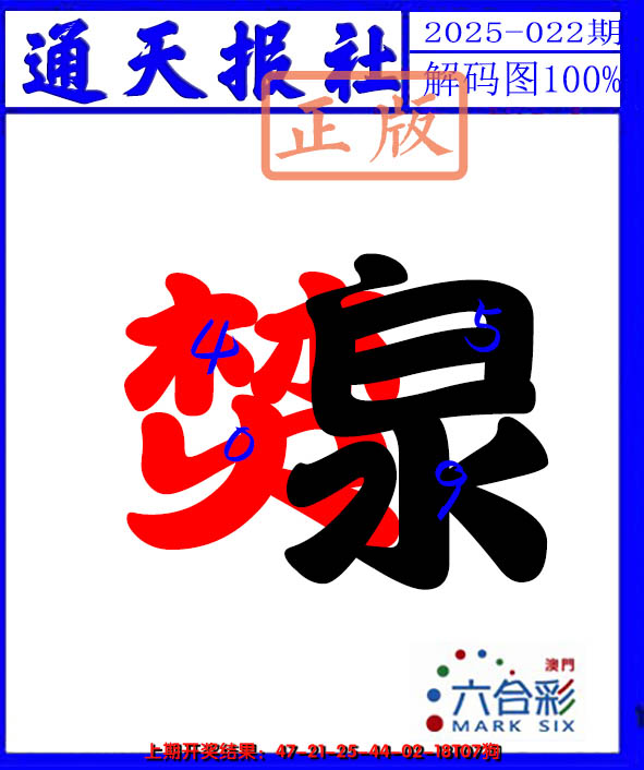 2025022期解码图