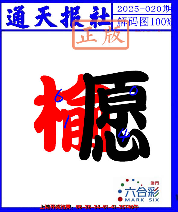 2025020期解码图
