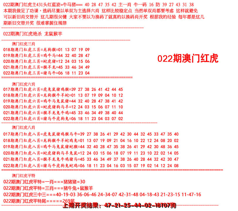 2025022期红虎图
