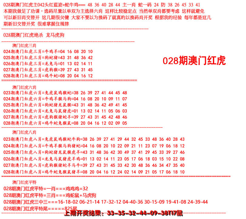 2025028期红虎图