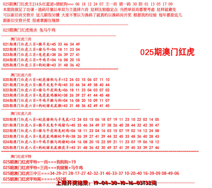 2025025期红虎图