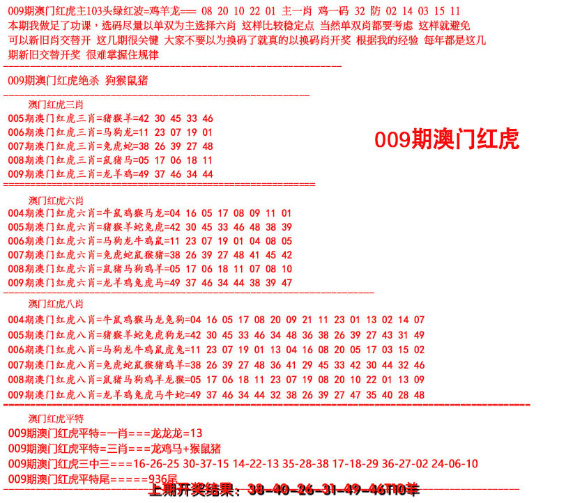 2025009期红虎图