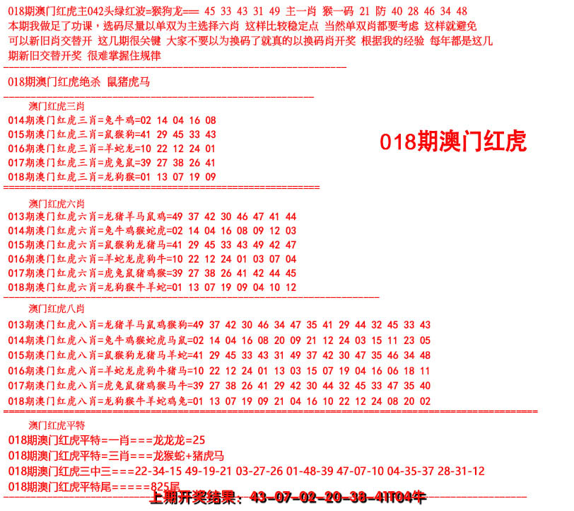 2025018期红虎图