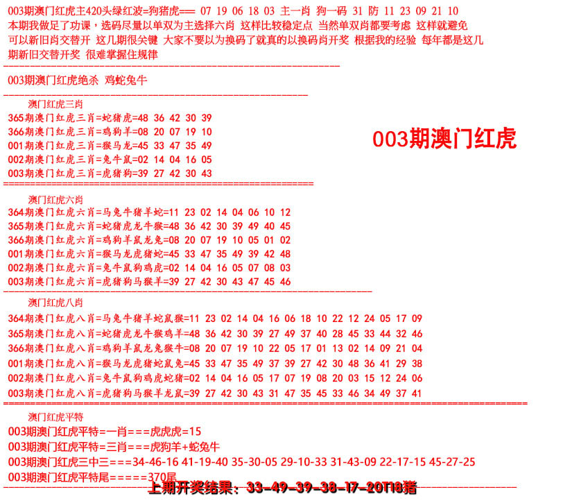 2025003期红虎图