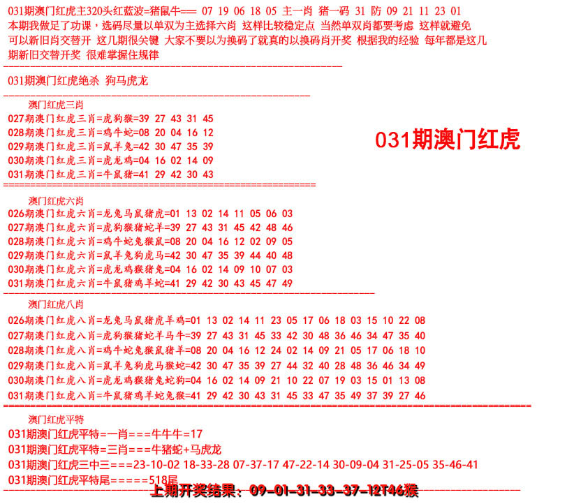 2025031期红虎图