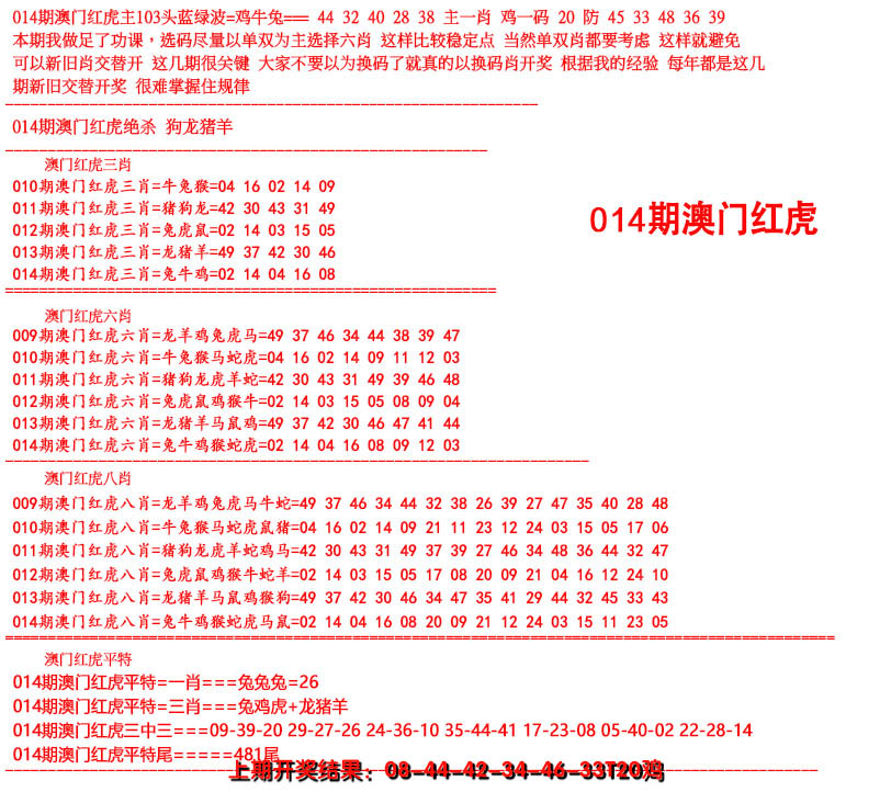 2025014期红虎图