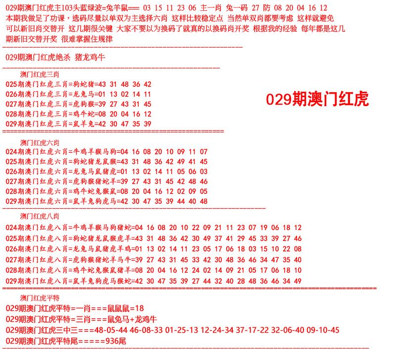 2025029期红虎图