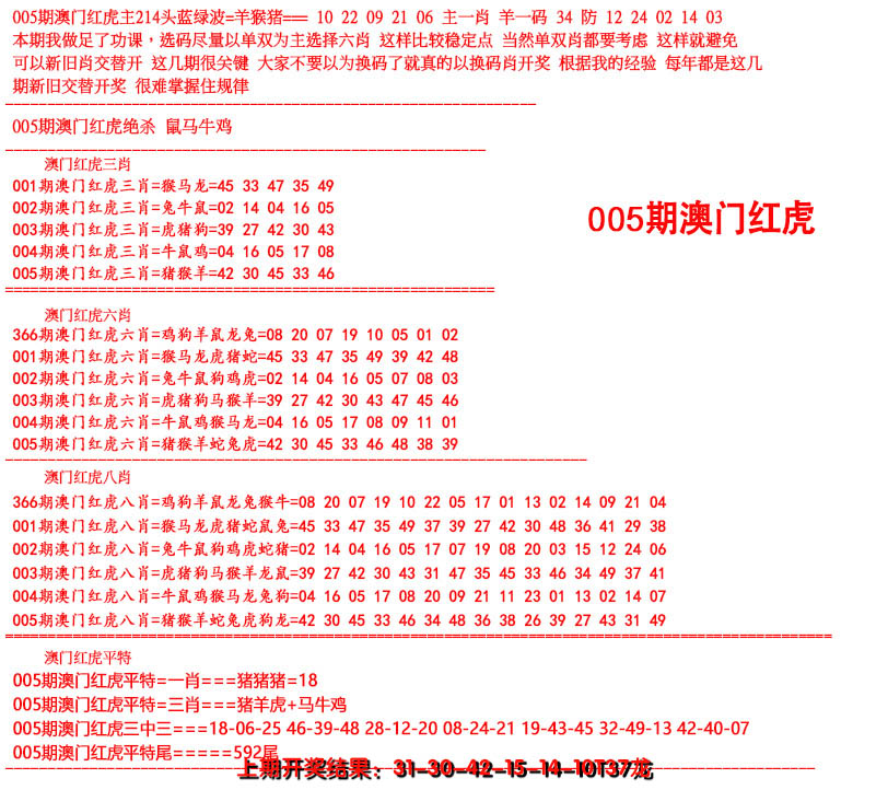 2025005期红虎图