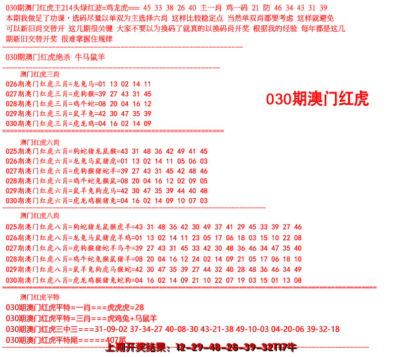 2025030期红虎图