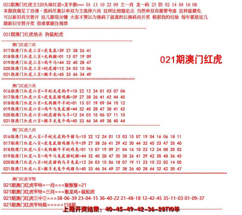 2025021期红虎图
